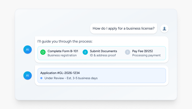 Government & Public Sector
